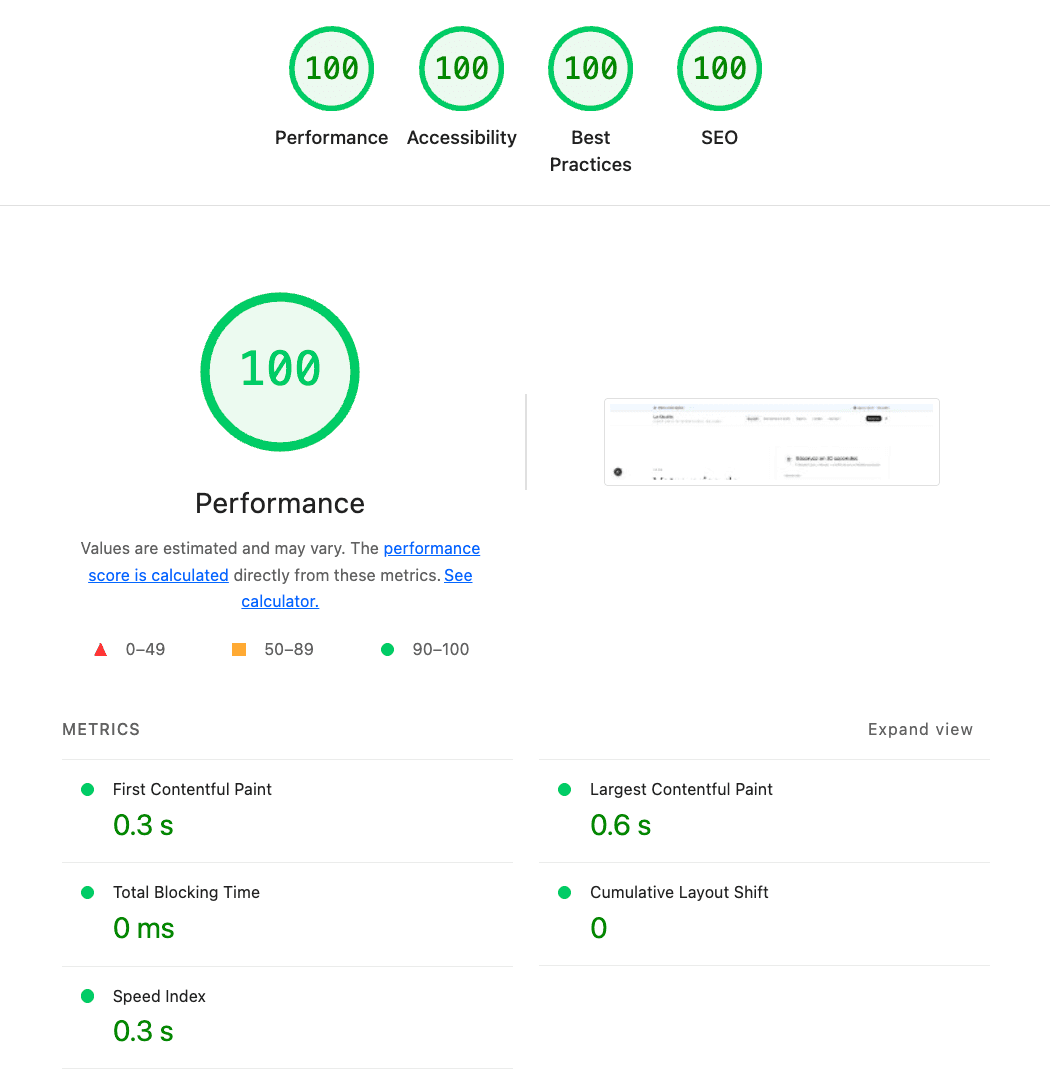 Rapport Google Lighthouse pour Rendy — Performance 100, Accessibilité 96, Best Practices 100, SEO 100. Métriques Core Web Vitals : FCP 0,3s, LCP 0,6s, TBT 0ms, CLS 0.